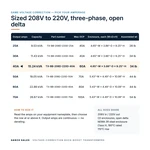 TX-BB-208D-220D-40A_07_capacities