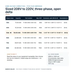 TX-BB-208D-220D-50A_07_capacities