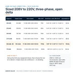 TX-BB-208D-220D-50KVA_07_capacities