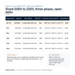 TX-BB-208D-220D-5A_07_capacities