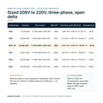 TX-BB-208D-220D-60A_07_capacities