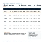 TX-BB-208D-222D-1KVA_07_capacities
