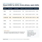 TX-BB-208D-222D-2.5KVA_07_capacities