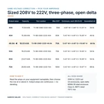 TX-BB-208D-222D-46.9A_07_capacities