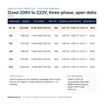 TX-BB-208D-222D-5A_07_capacities