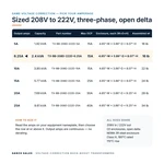 TX-BB-208D-222D-6.25A_07_capacities