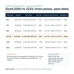 TX-BB-208D-222D-90A_07_capacities