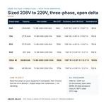 TX-BB-208D-229D-100A_07_capacities