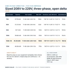 TX-BB-208D-229D-104A_07_capacities