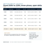TX-BB-208D-229D-37.5KVA_07_capacities
