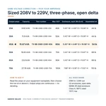 TX-BB-208D-229D-40A_07_capacities