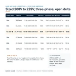 TX-BB-208D-229D-63A_07_capacities