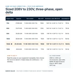 TX-BB-208D-230D-104A_07_capacities
