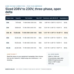 TX-BB-208D-230D-30A_07_capacities