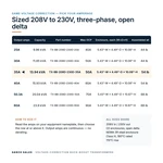 TX-BB-208D-230D-35A_07_capacities