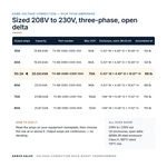 TX-BB-208D-230D-50A_07_capacities