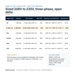 TX-BB-208D-230D-6.25A_07_capacities