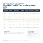 TX-BB-208D-230D-60A_07_capacities