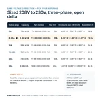 TX-BB-208D-230D-6A_07_capacities