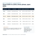 TX-BB-208D-230D-70A_07_capacities