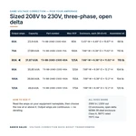 TX-BB-208D-230D-80A_07_capacities
