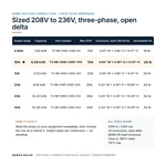 TX-BB-208D-236D-10A_07_capacities