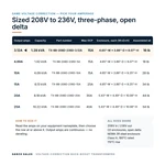 TX-BB-208D-236D-3.12A_07_capacities