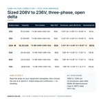 TX-BB-208D-236D-40A_07_capacities