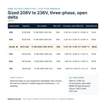 TX-BB-208D-236D-46.9A_07_capacities