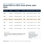 TX-BB-208D-236D-63A_07_capacities
