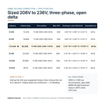 TX-BB-208D-236D-7.5KVA_07_capacities