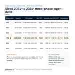 TX-BB-208D-236D-70A_07_capacities