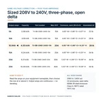 TX-BB-208D-240D-11A_07_capacities
