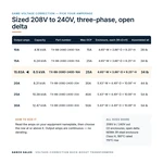 TX-BB-208D-240D-16A_07_capacities