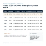 TX-BB-208D-240D-1KVA_07_capacities