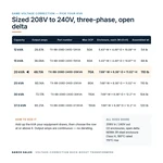 TX-BB-208D-240D-20KVA_07_capacities