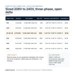 TX-BB-208D-240D-23A_07_capacities