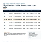 TX-BB-208D-240D-25A_07_capacities