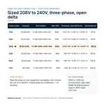 TX-BB-208D-240D-40A_07_capacities