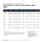TX-BB-208D-240D-5A_07_capacities