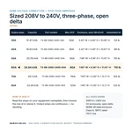 TX-BB-208D-240D-60A_07_capacities