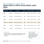 TX-BB-208D-240D-69.4A_07_capacities