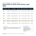 TX-BB-208D-240D-70A_07_capacities
