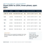 TX-BB-208D-250D-2.08A_07_capacities