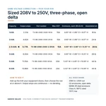 TX-BB-208D-250D-2.5KVA_07_capacities
