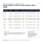 TX-BB-208D-250D-20A_07_capacities