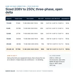 TX-BB-208D-250D-25KVA_07_capacities