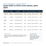 TX-BB-208D-250D-3.12A_07_capacities