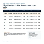 TX-BB-208D-250D-4.17A_07_capacities