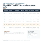 TX-BB-208D-250D-50A_07_capacities